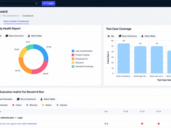 Show project health, test progress, KPIs, and a clean overview of current QA activity.