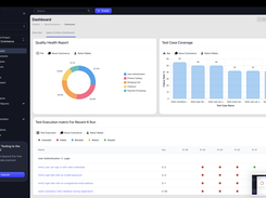 Show project health, test progress, KPIs, and a clean overview of current QA activity.
