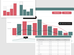 TZTS Trade Surveillance Screenshot 2