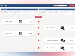 TZTS Trade Surveillance Screenshot 1