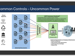 UC ControlSight Screenshot 1