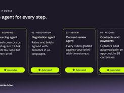 An AI agent for every step of the campaign