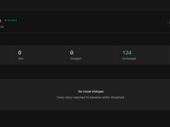 Dark-themed build-results dashboard for Acme Web App showing Build 128 passed, 124 screenshots, zero new or changed items, and a no visual changes message.