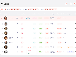 Click the heart next to a client (Naomi, pinned at top) and Una surfaces her matches instantly! — here, 7 men filtered by her exact criteria: male, height 119–189 cm, age 19–51, non-smoker. The Promises column shows every commitment made to each client, tracked as kept, kept-late, or broken.