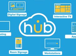 Uniguest Hub