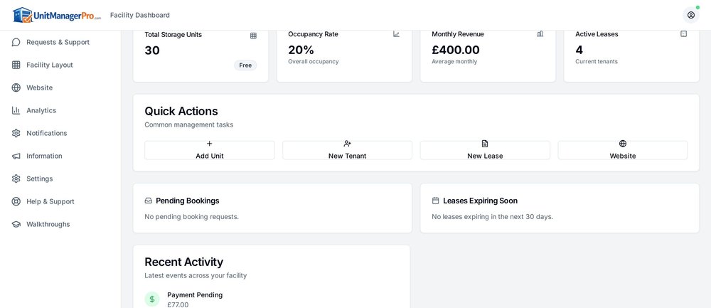 UnitManagerPro Facility Dashboard showing storage-unit totals, occupancy rate, monthly revenue, active leases, quick actions, pending bookings, and recent activity.