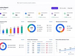 ATHENA UMS Reports