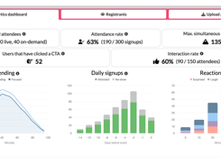Webinar analytics dashboard: Deep engagement insights