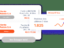 Dashboard-style interface cards show customer order entries, delivery-status labels, a "Ver Estoque total" button, and a seven-day orders metric of 1.825 with an orange trend line.