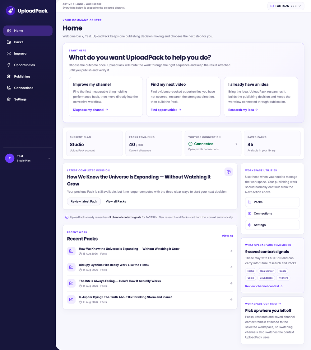 User Dashboard