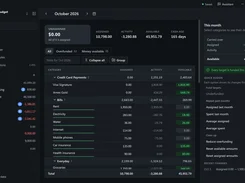 Dark-mode UrBudget budget dashboard for October 2026, showing category allocations, account balances, available funds, and quick-assignment details.