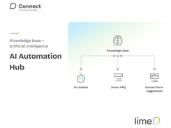 Lime Connect Screenshot 1