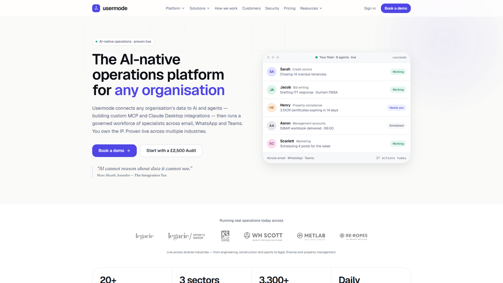 The Usermode fleet: named specialist agents running credit control, bid writing, property compliance and management accounts across email, WhatsApp and Teams.