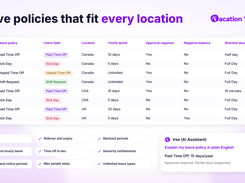 No matter how many locations your team works from, policies match local, state or country law that way you're compliant and you can stay organized in your operations!