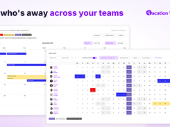 Easy to understand charts, let you know who is going to be out, team coverage and so much more!