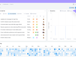 Member Task List with Analytics Dashboard