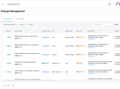 Centralized tracking with real-time updates and compliance.