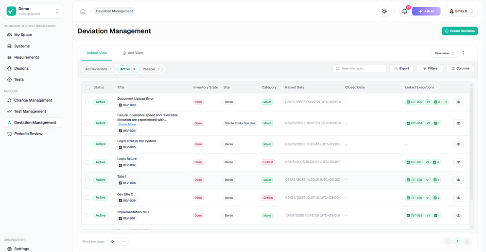 Deviation tracking with structured actions and compliance.