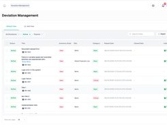 Deviation tracking with structured actions and compliance.
