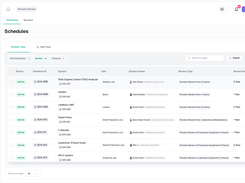 Automated reviews for compliance and integrity.