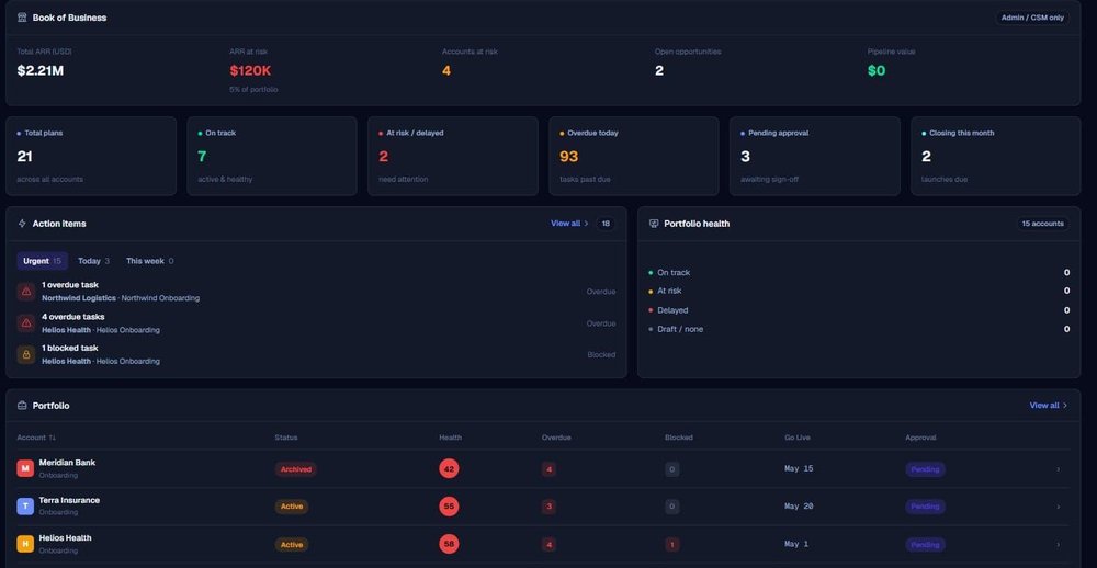 Dark-themed ValueRamp Book of Business dashboard showing ARR, accounts at risk, action items, portfolio health, and an account portfolio table.