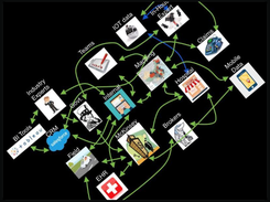 Variate Health Screenshot 1