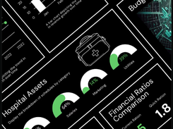 Variate Health Screenshot 1