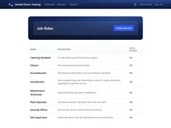 Varisett Demo Training Job Roles page listing operational roles, descriptions, and auto-assignment settings.