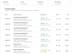 Transaction Ledger Overview