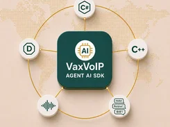 Diagram labeled “VaxVoIP Agent AI SDK” with a central AI chip icon connected to C#, D, C++, audio waveform, and multilingual speech icons over a dotted world map.