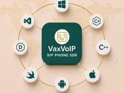 Diagram with a central “VaxVoIP SIP PHONE SDK” panel connected in a circle to Windows, Visual Studio, C#, C++, Apple, Android, Swift, and D icons over a dotted world map.