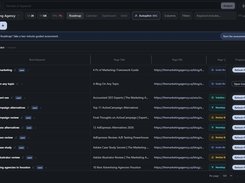 Vee3.ai Roadmap screen listing root keywords, page titles, page URLs, page types, and page-refresh actions for The Marketing Agency.