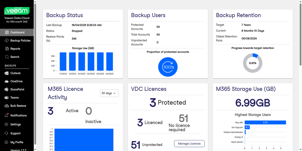 Veeam Data Cloud for Microsoft 365 Screenshot 1