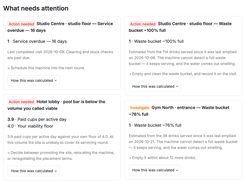 What needs attention: each problem VendCaptain finds in your sales, what to do next, and how it was calculated. Sample machines and data.