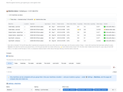 Compare: each machine against your others. A new site is checked at day 7, 30 and 90. Sample machines and data.