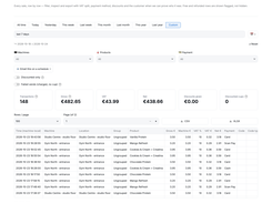 Transactions: every sale with VAT, payment method and discounts. Download it as CSV or Excel. Sample machines and data.