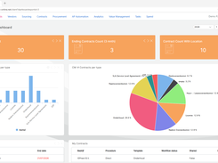 Contract Management – Centralised contract management and lifecycle control