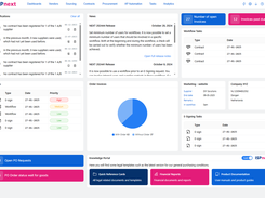 Spend Analytics – Real-time insights into spend and savings opportunities