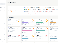 Compliance Overview — Cross-Framework Health Dashboard