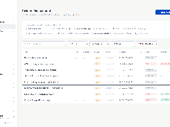 Incident Management — Multi-Framework Lifecycle View