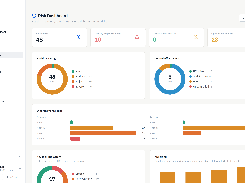 Risk Dashboard — Residual Exposure & Control Coverage