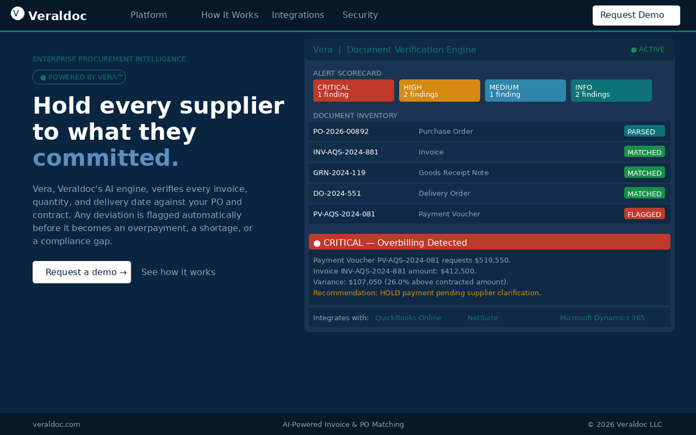 Vera AI engine — document verification dashboard