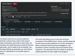 Attack Chain Agentic AI Module