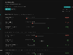 Verinode IQ Benchmarks dashboard comparing profitability, cash velocity, and cost-structure metrics against peers.