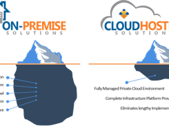 On-premise and cloud-hosted solutions comparison using iceberg diagrams.
