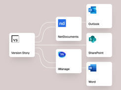 Version Story works effortlessly alongside the systems you already use, including iManage, NetDocuments, SharePoint, Word, and Outlook.