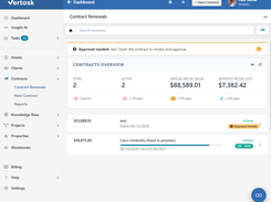 Contract management