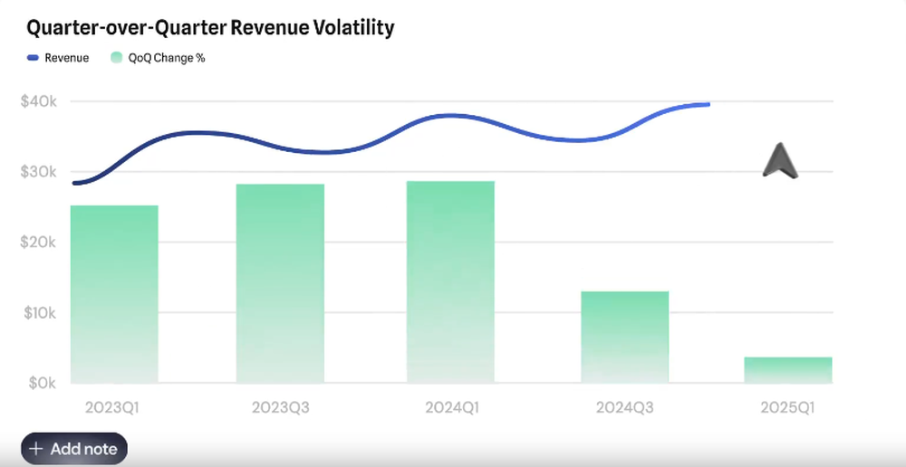 VibeChart Screenshot 1