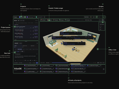 VibeiDE - Layout