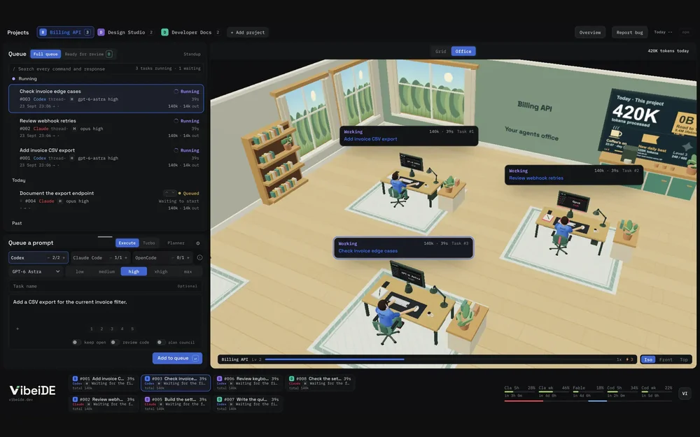 VibeiDE dark-themed interface showing a task queue, prompt controls, project tabs, and an isometric virtual office with agent task status cards.